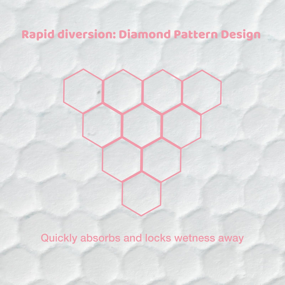 Nihao Honey changing pad waterproof back sheet prevents leaks during changes