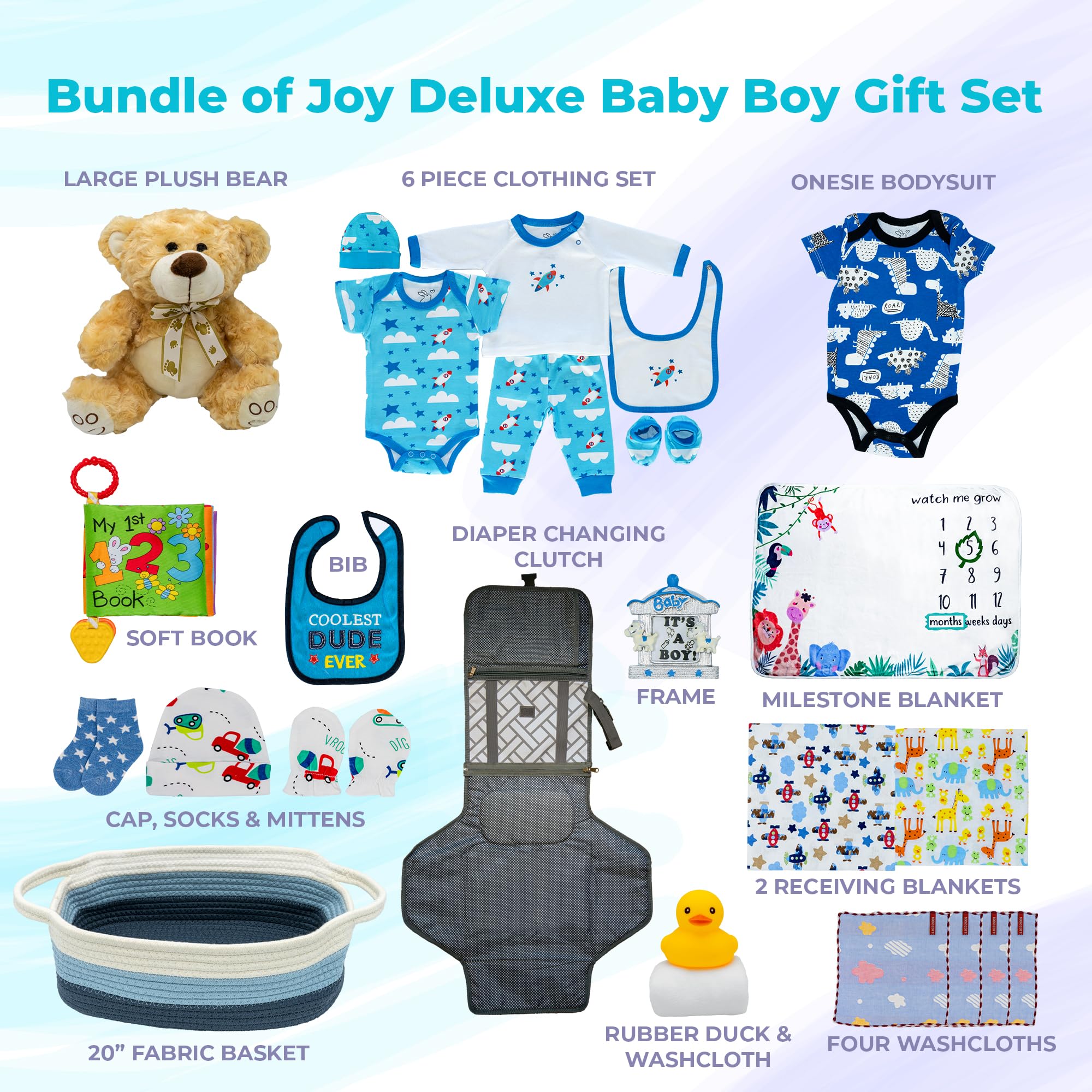 Nikki's Gift Baskets Bundle of Joy baby boy 6-piece clothing set keeps baby cozy.