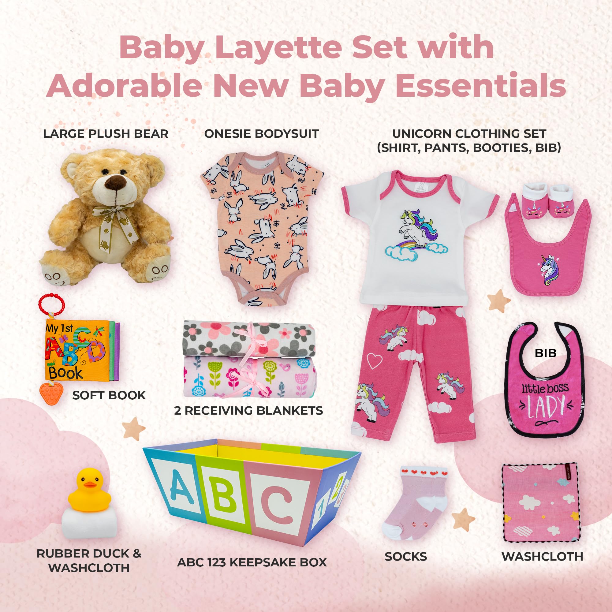 Nikki's Gift Baskets ABC keepsake box showcases organized storage and sentimental display.