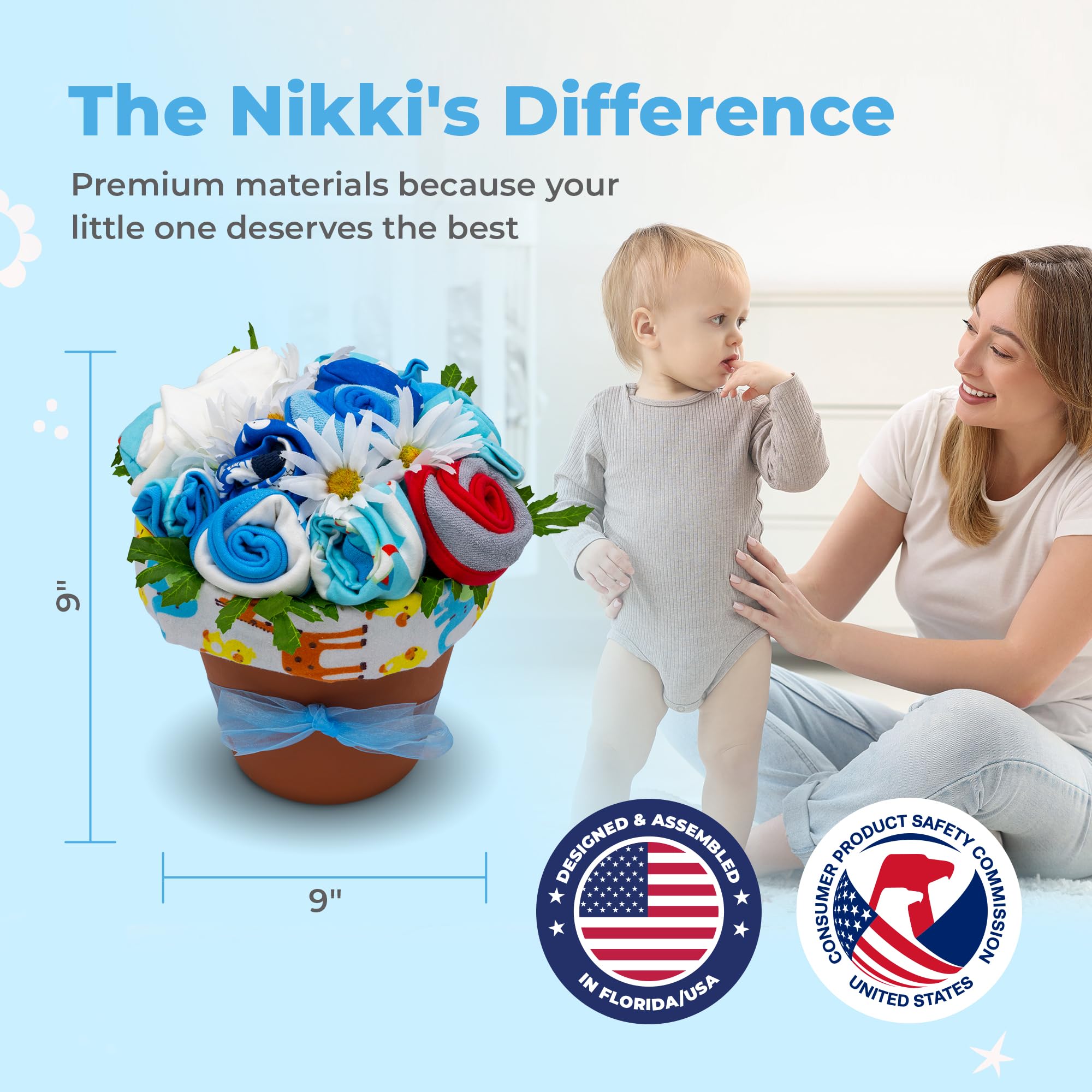 Nikki's Gift Baskets safety-tested products meet CPSC standards