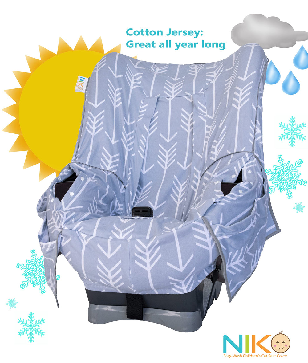 Niko Easy-Wash seat cover is crash-tested and does not interfere with safety features.