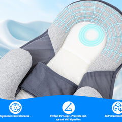 NILUTO feeding pillow detachable top demonstrates multi-stage development use.