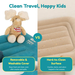 Nimbus Grove airplane-seat-extender bed in use providing extra stretch space for a child