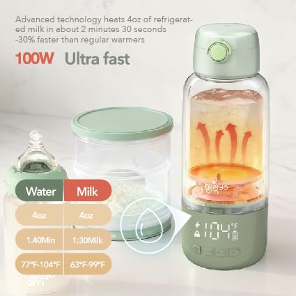 NISSYO.AM 100W fast heating system quickly warms milk.