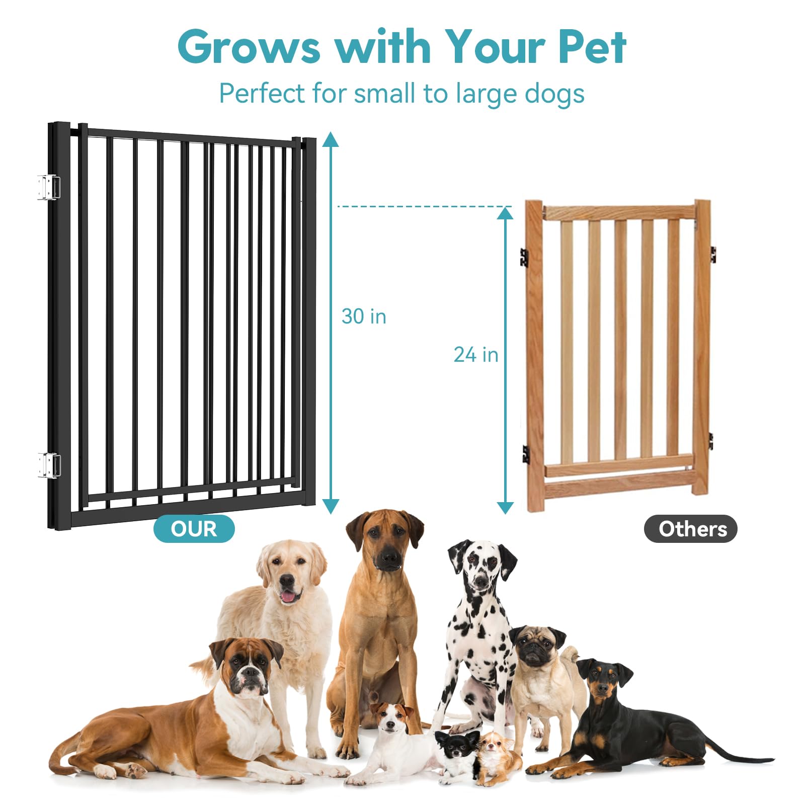 No Pawblems 8-panel design offers broad coverage for stairs, hallways, and doorways.