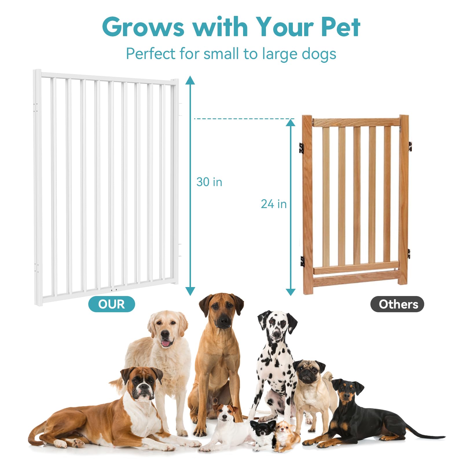 No Pawblems dog gate wall-mount option emphasizes extra stability.