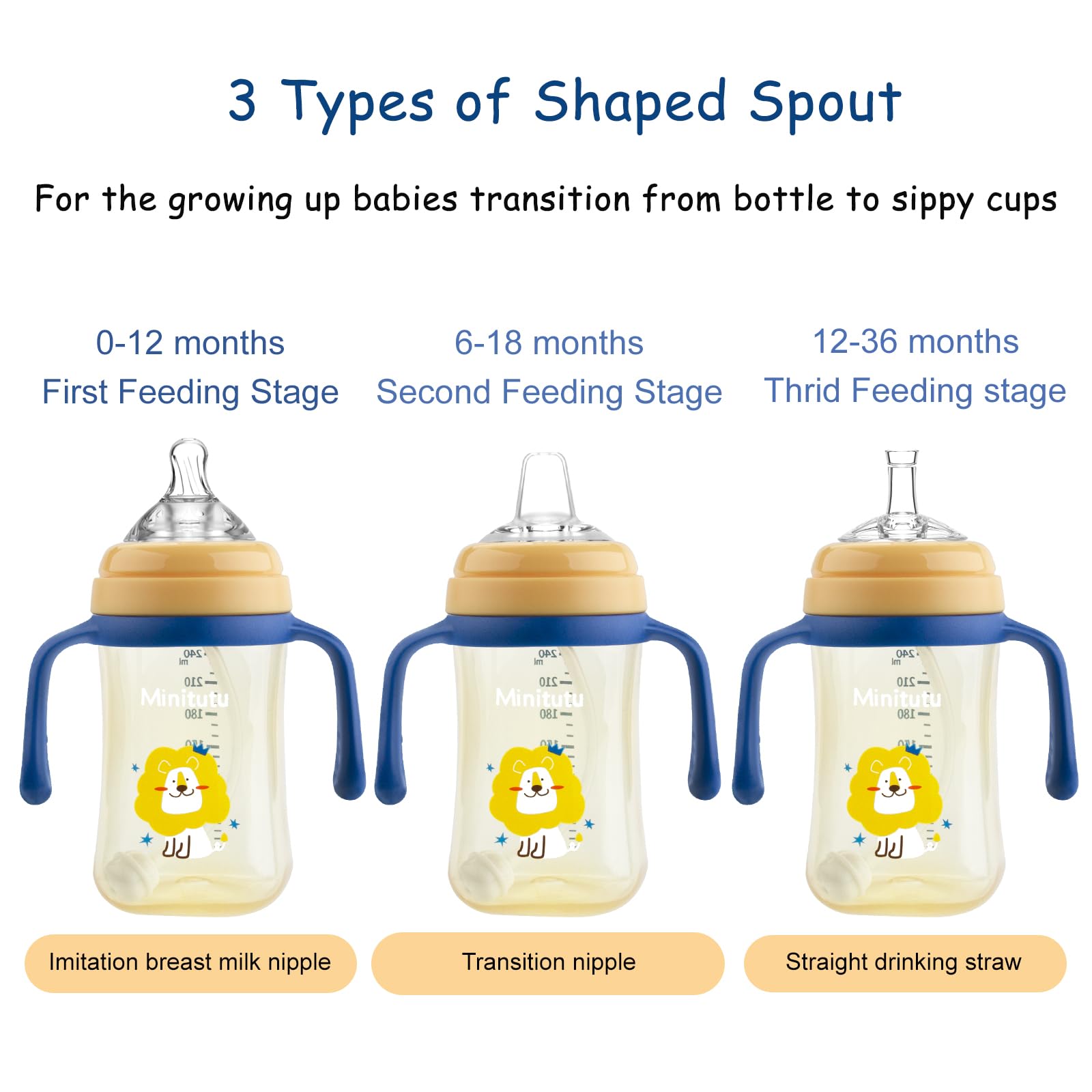 nohlerlife sippy cup yellow spout-types highlight three silicone spouts for different drinking needs