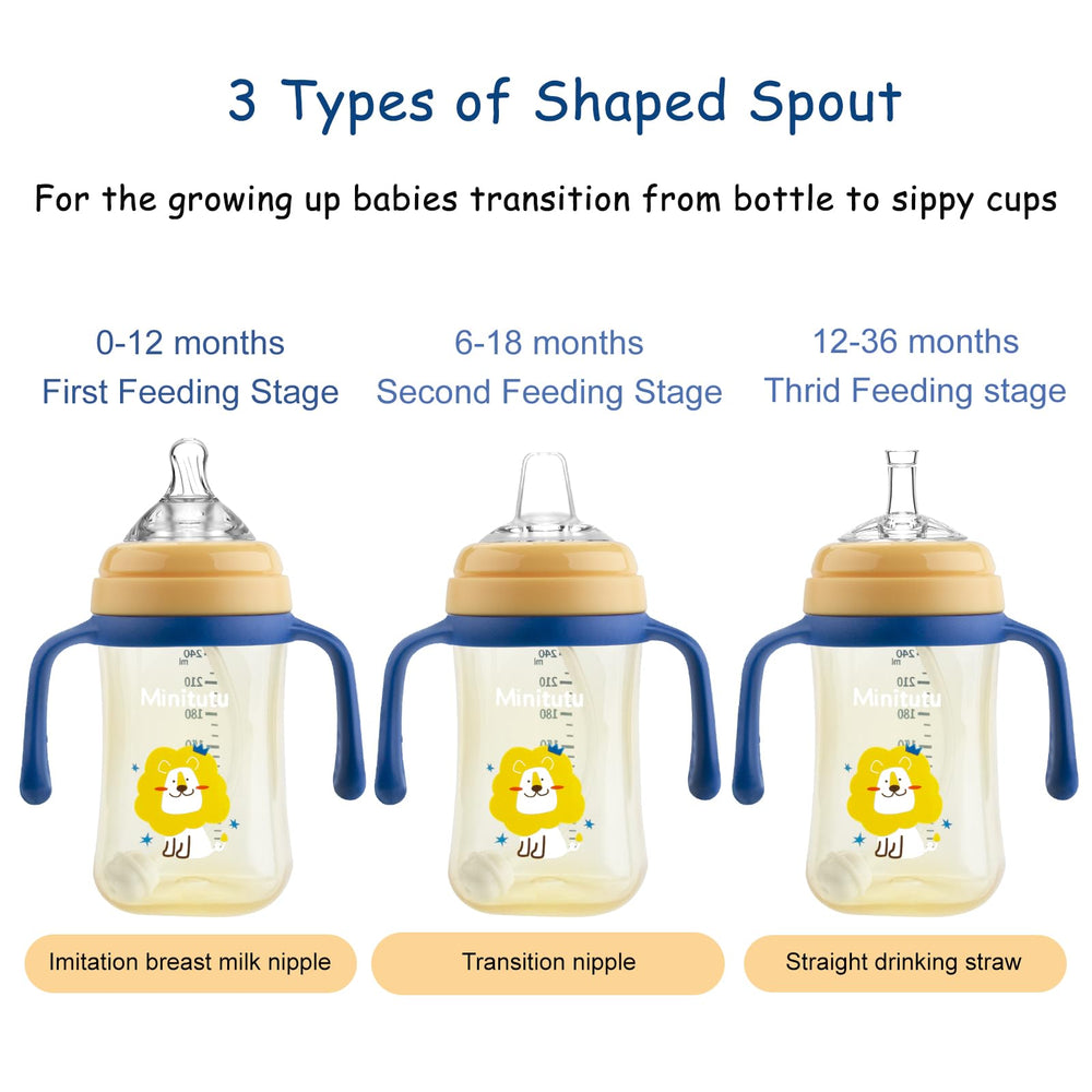 nohlerlife sippy cup yellow spout-types highlight three silicone spouts for different drinking needs