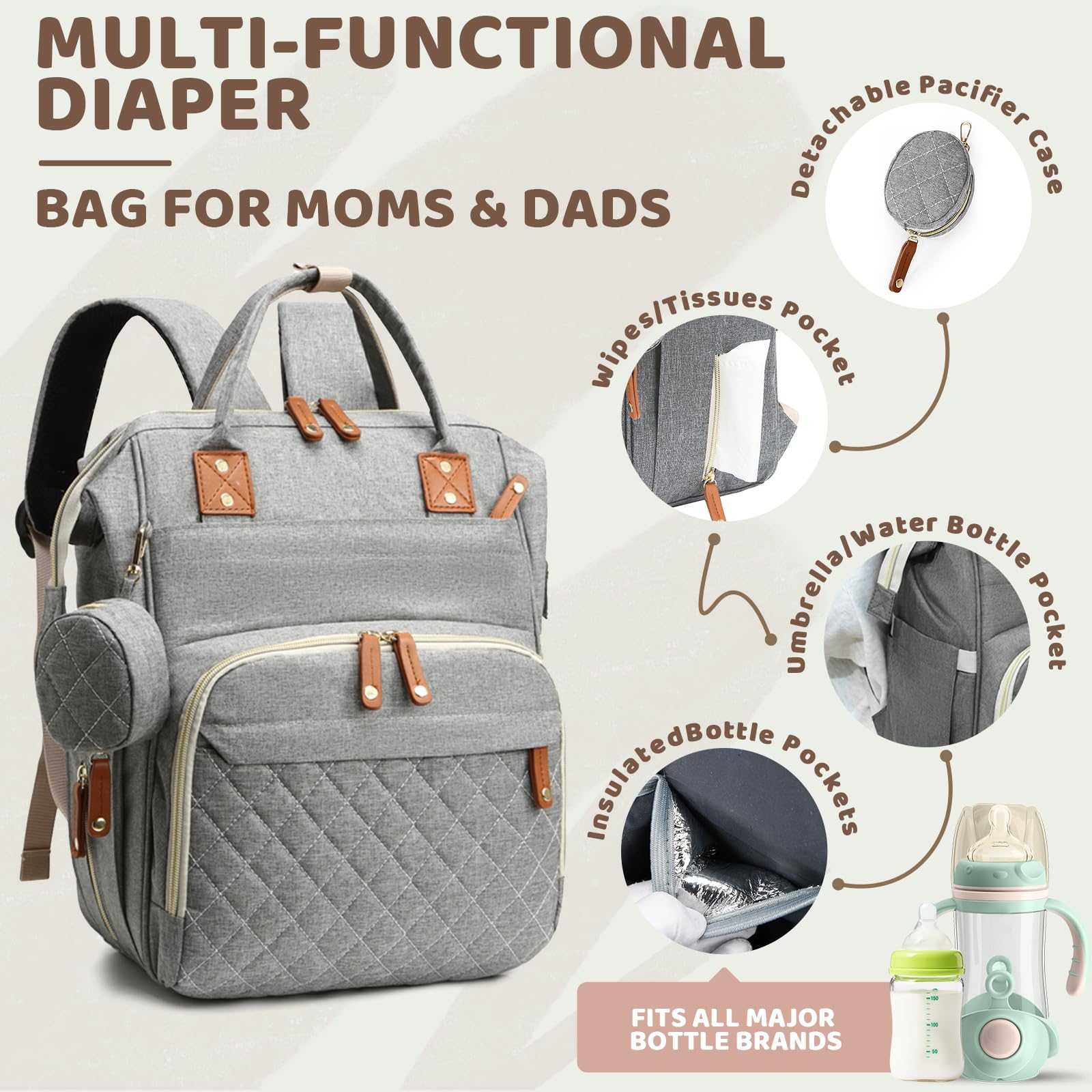 Noiclub gray diaper bag changing pad image shows premium waterproof pad included.