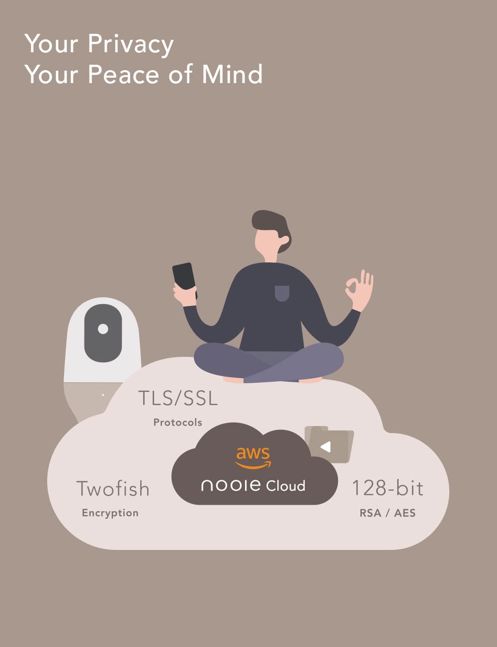 Nooie baby monitor motion-tracking view highlights movement in real time.
