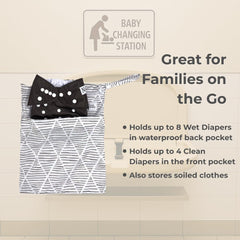 Nora's Nursery wet-dry bag 11x15 size fits diaper bags for compact organization.