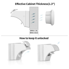 Norjews installation cradle tool-free setup preserves furniture
