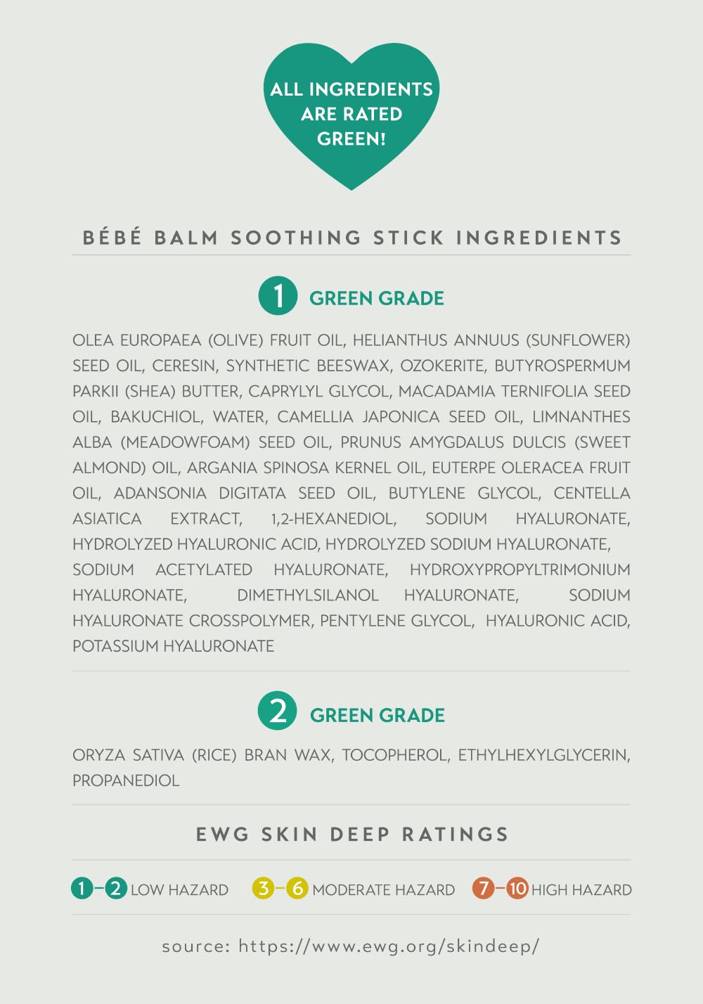 NOTHING FITS BUT intimate-area-use balm-stick supports sensitive skin relief