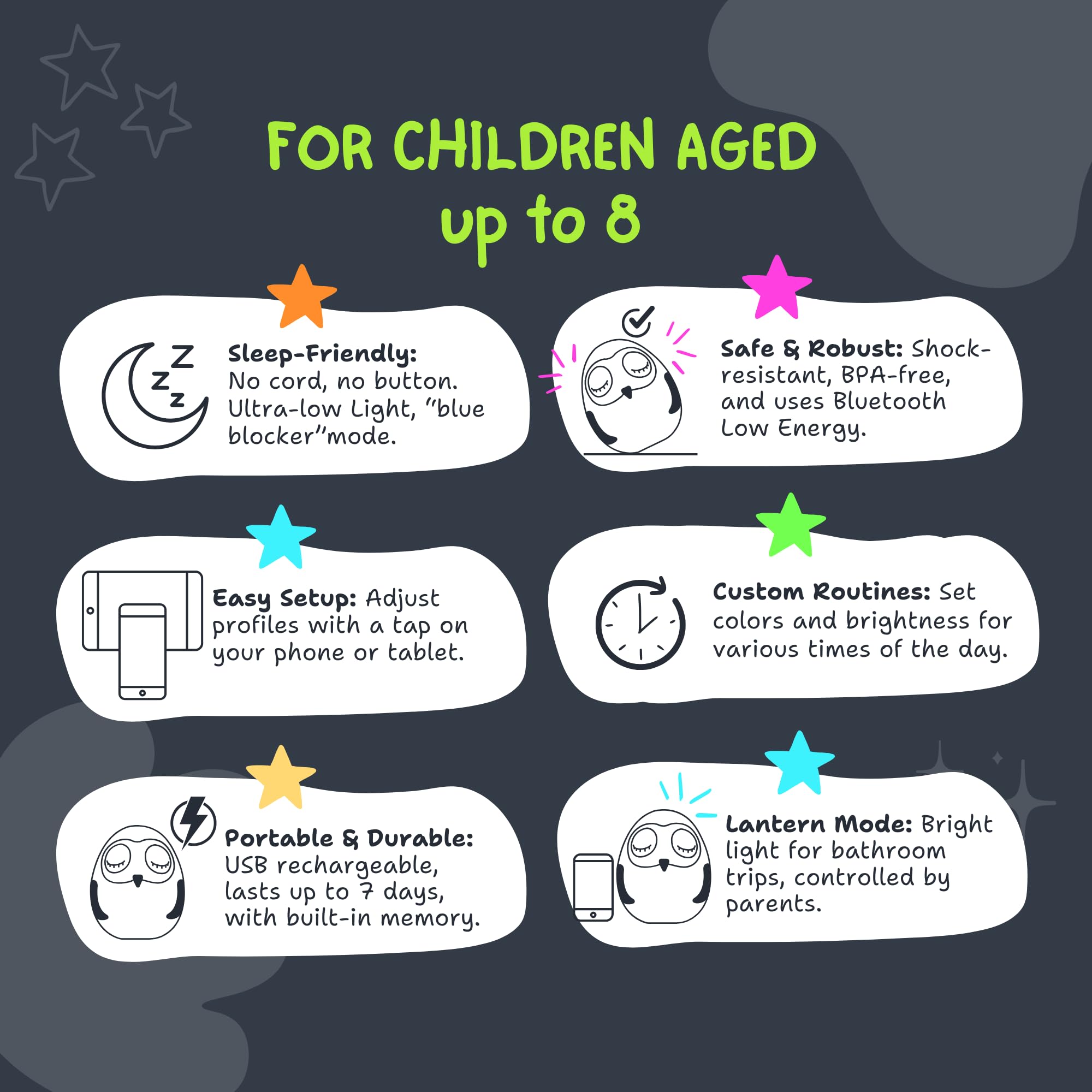 Novo123 Ooly Owl OK to Wake cues—helps kids learn waking times.
