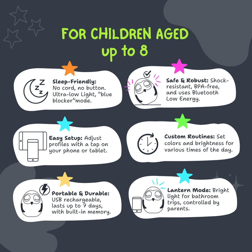 Novo123 Ooly Owl OK to Wake cues—helps kids learn waking times.