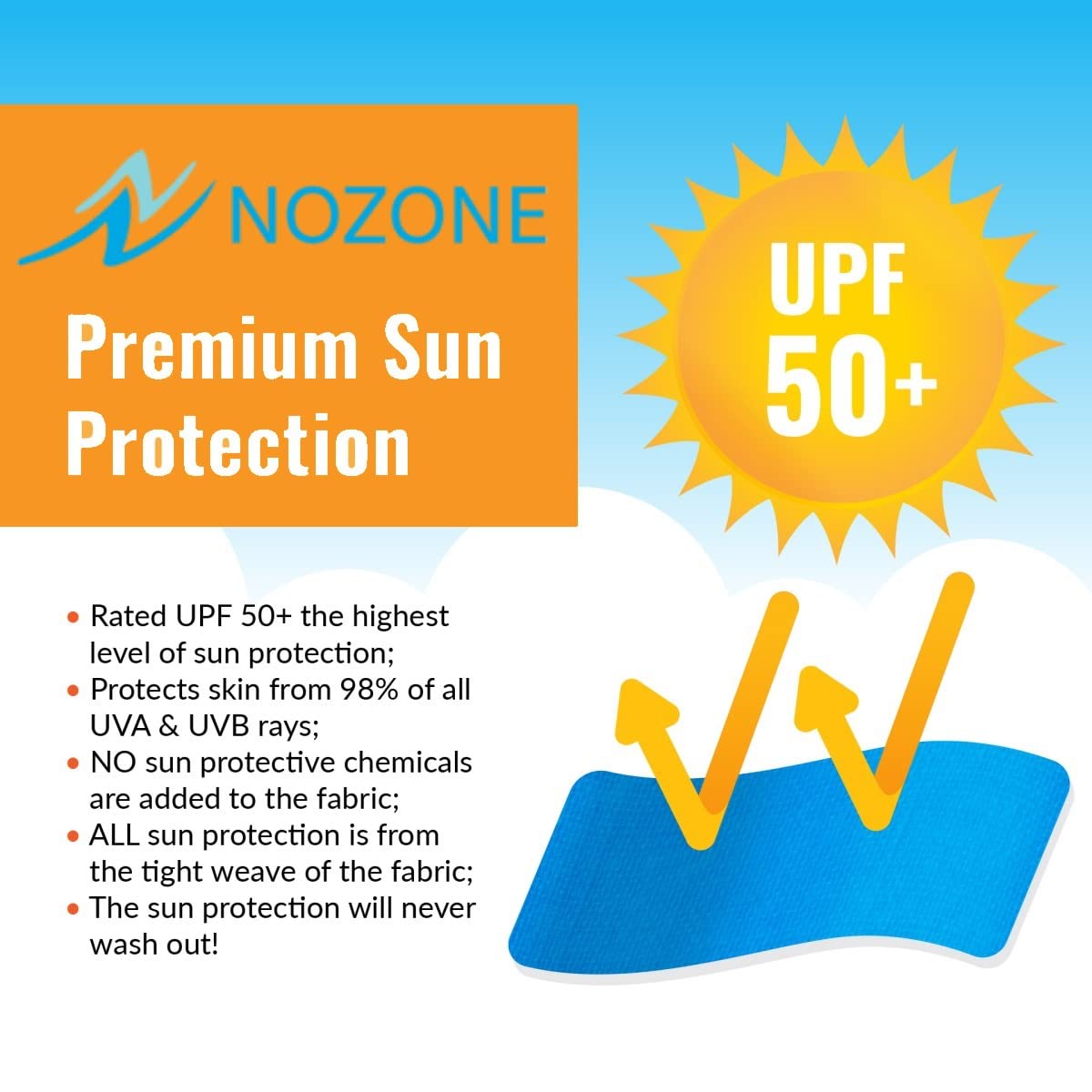 Nozone baby blanket 30x40 size delivers generous coverage for busy days outside.