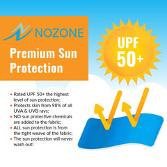 Nozone baby blanket 30x40 size delivers generous coverage for busy days outside.