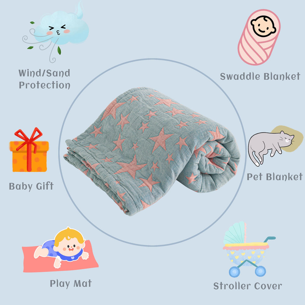 NTBAY 3 Layer Toddler Blanket packaging shows easy-care, single-piece set.