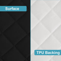 NTBAY full-elastic-trim mini crib protector fits snugly to prevent slipping