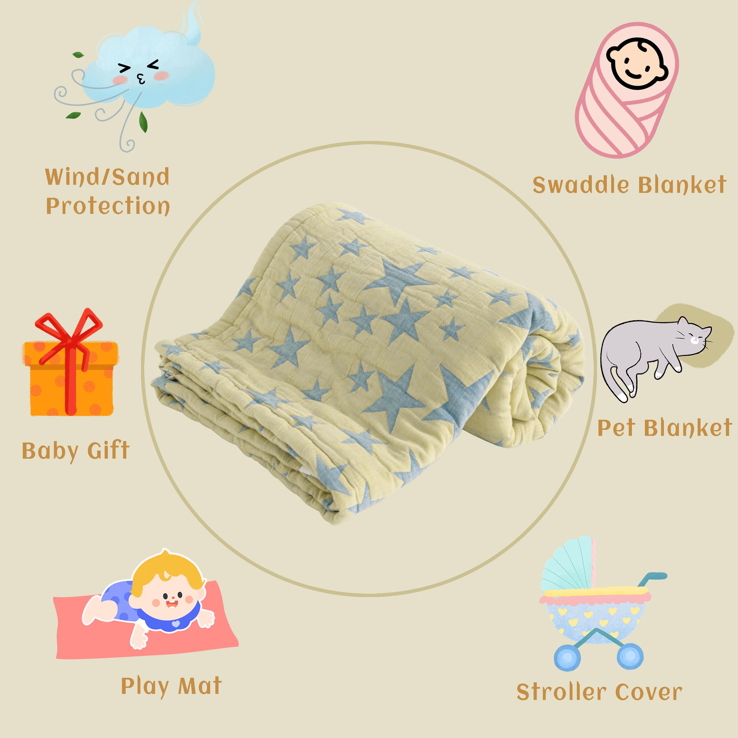 NTBAY blanket multiuse for tummy time and travel scenarios