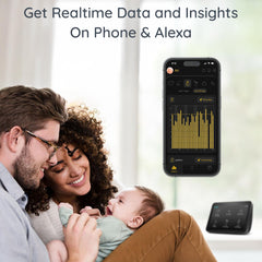 Nubo One-Touch app-synced data keeps baby journal centralized on phones.