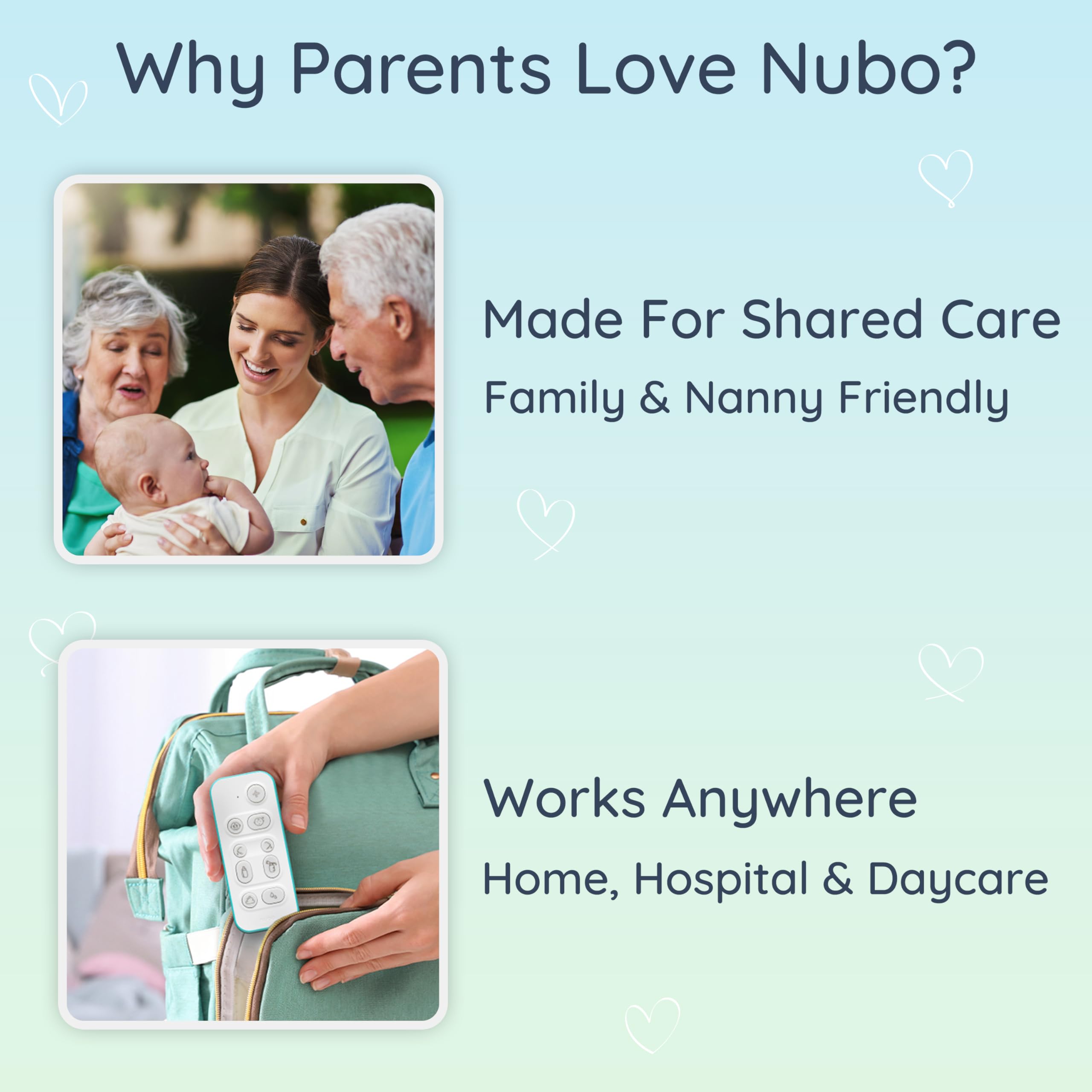 Nubo One-Touch supports multiple caregivers for coordinated care.