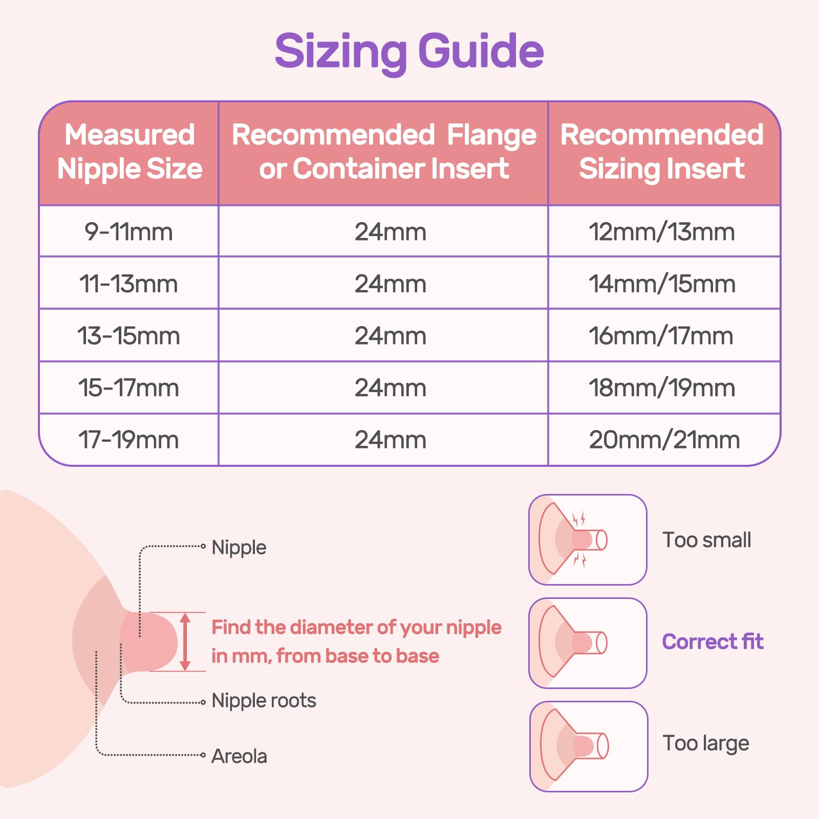 Nuliie nipple measurement ruler helps you choose the right size for comfort.