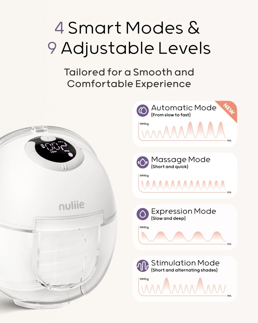 Nuliie S32 anti-backflow closed-system demonstrates mess-free operation.