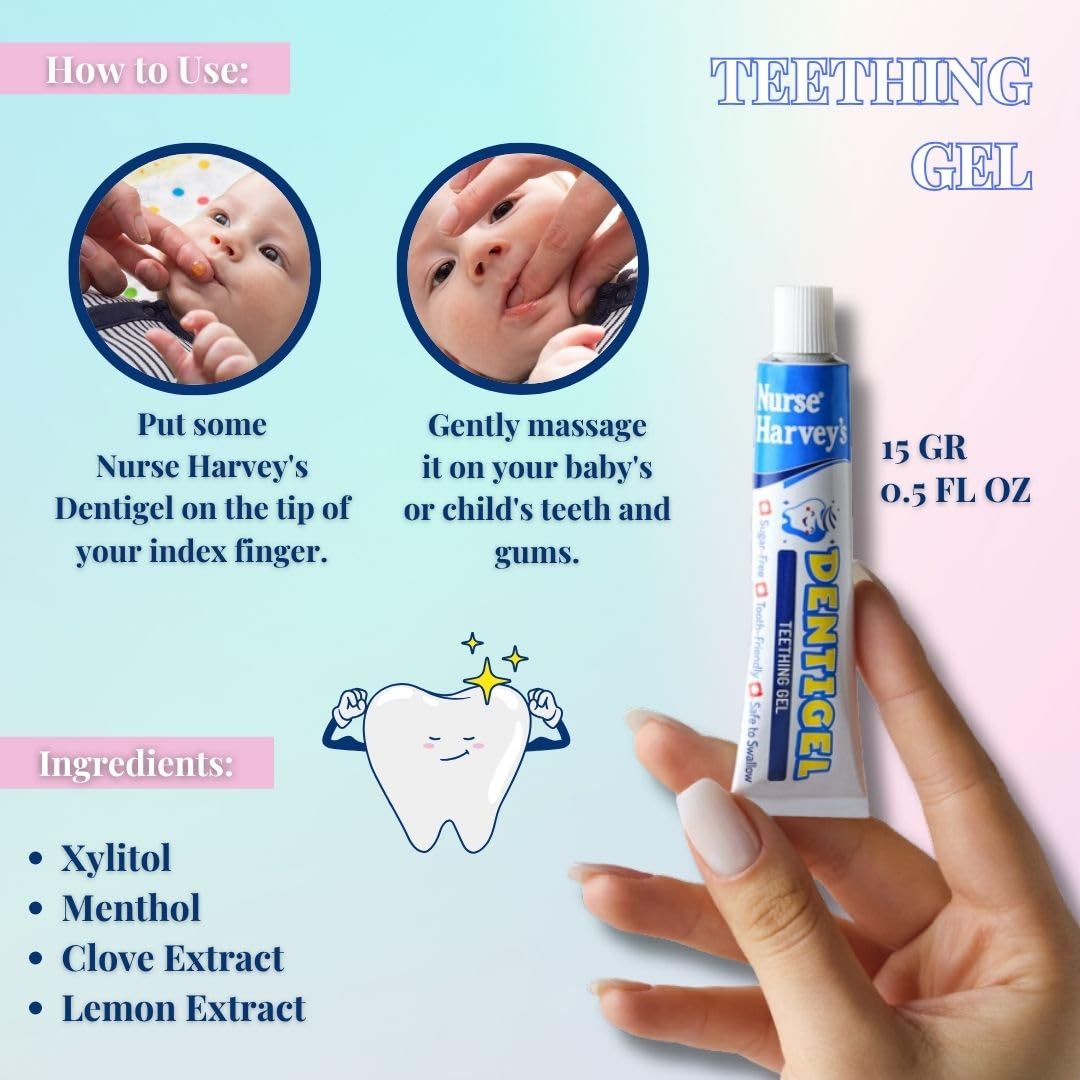 Nurse Harvey's Dentigel heritage from the 1960s inspires trusted herbal teething care.