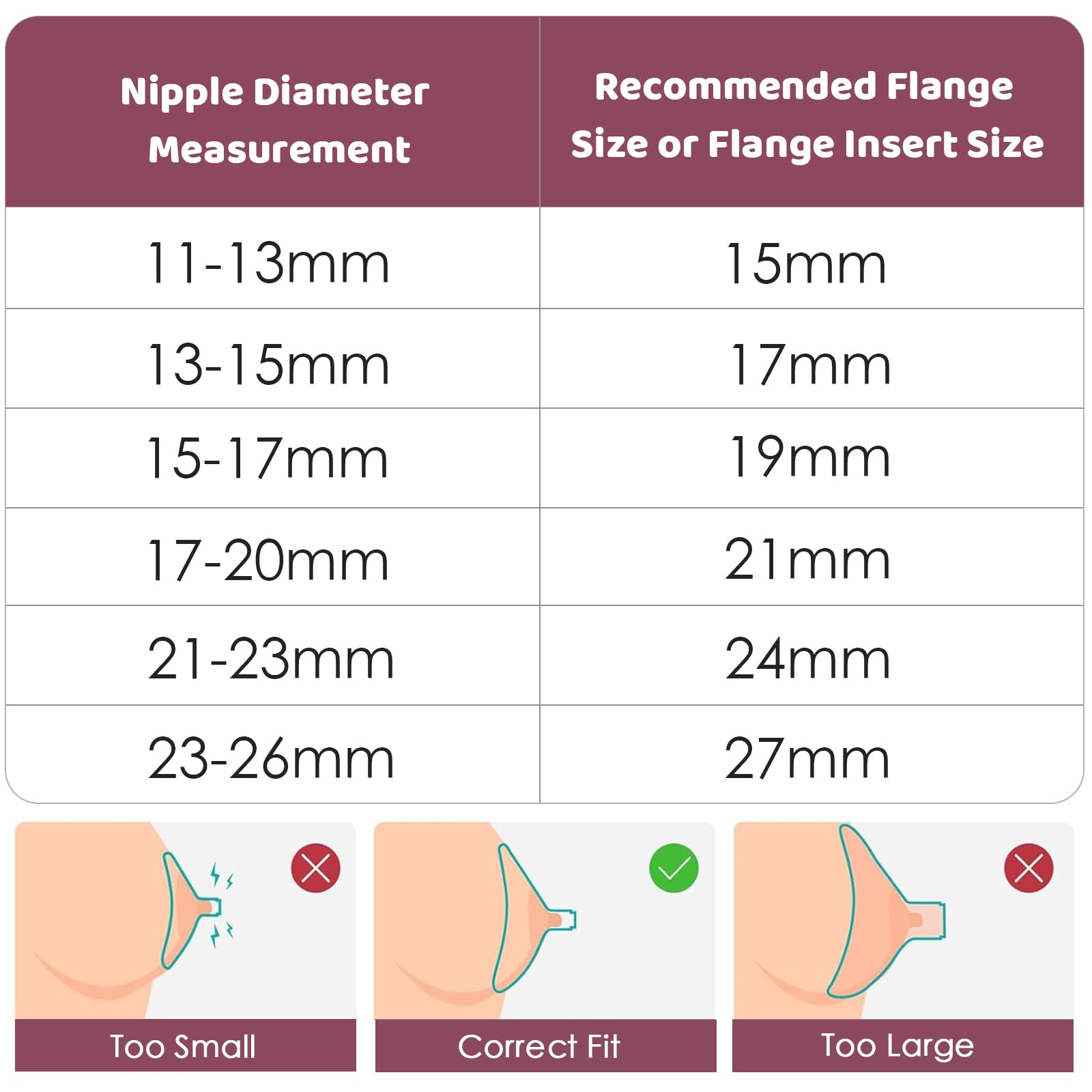 Nursi Luna flange inserts are easy to clean and boil-sanitize for lasting durability.