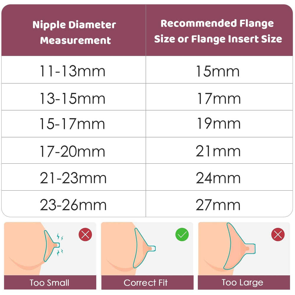 Nursi Luna flange inserts are easy to clean and boil-sanitize for lasting durability.