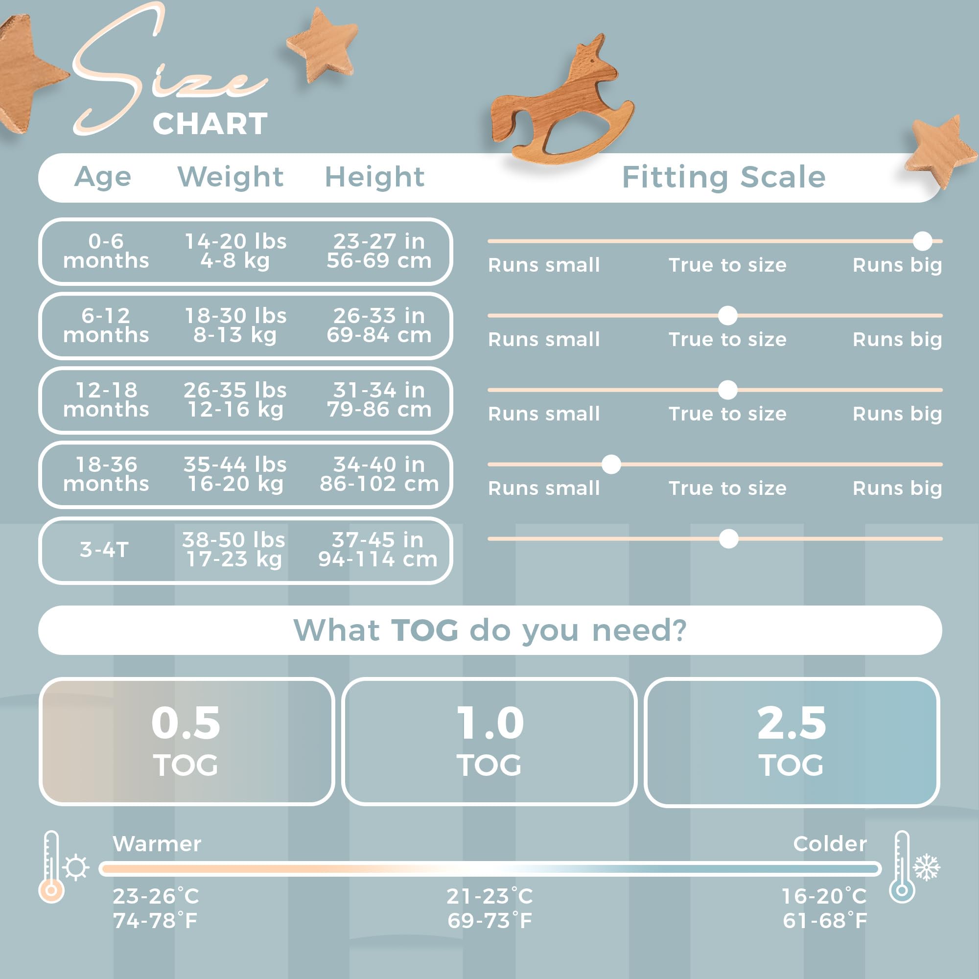 Nyte Nyte Baby 2.5 TOG mint sleep sack color close-up highlighting soft fabric.