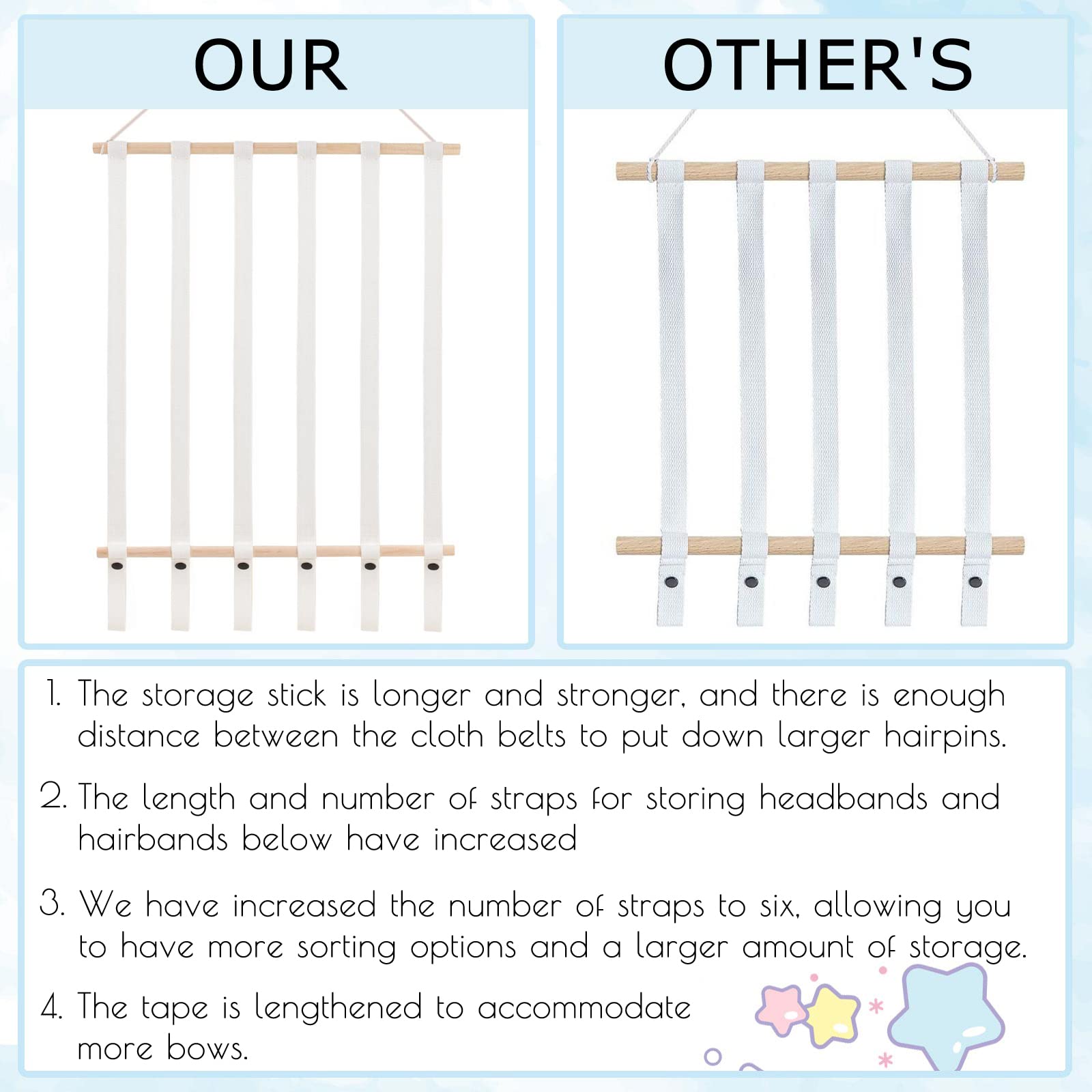 OAOLEER wall-hanging decor features as a cute room display and storage