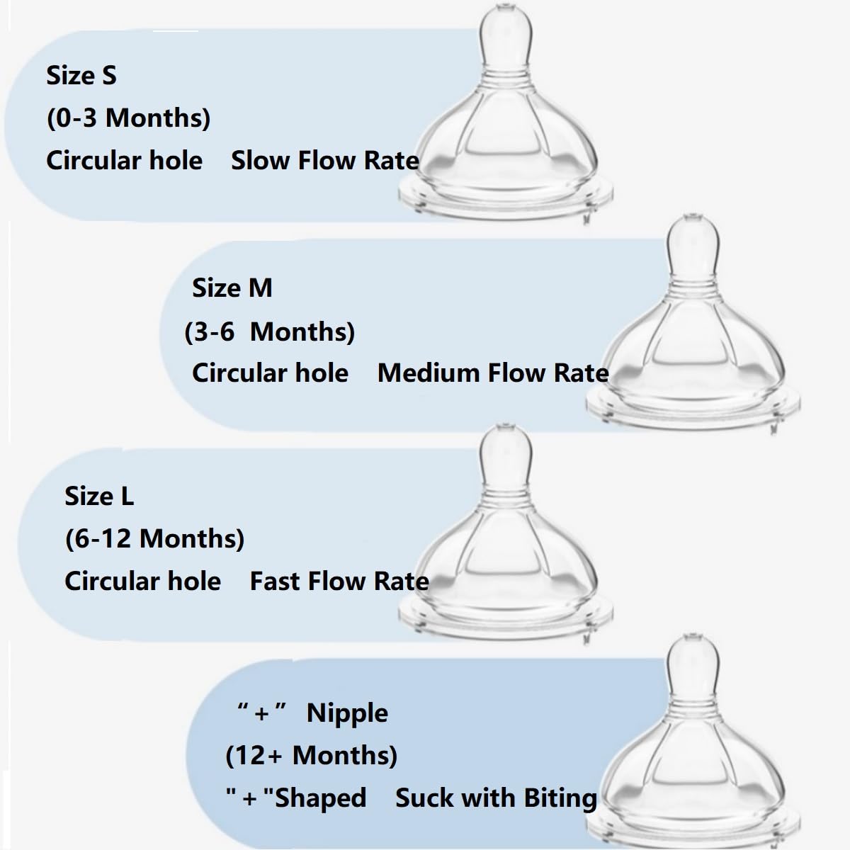 Oberni anti-colic system reduces gas for calmer feeds and less fuss.