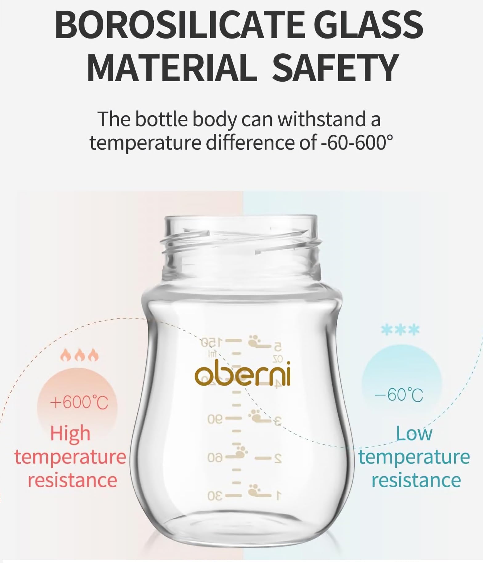 Oberni borosilicate glass showcases clarity and heat resistance.