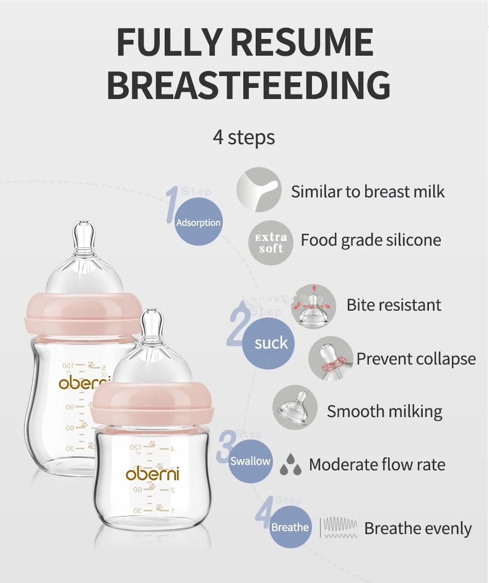 Oberni slow-flow nipple promotes controlled feeding for tiny tummies.