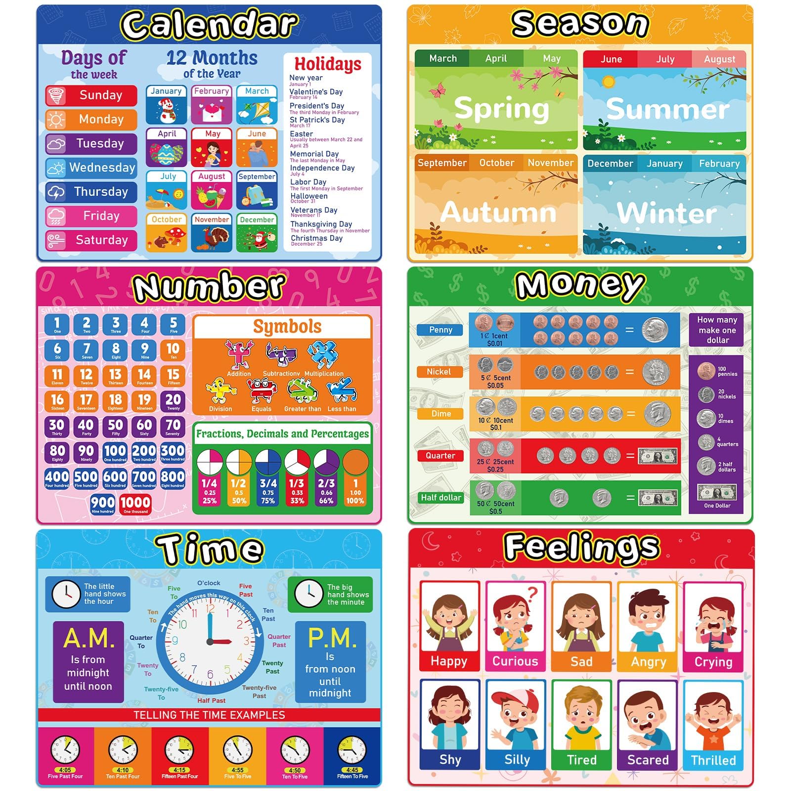OBUSATT educational placemats set6 with six learning designs for mealtime learning