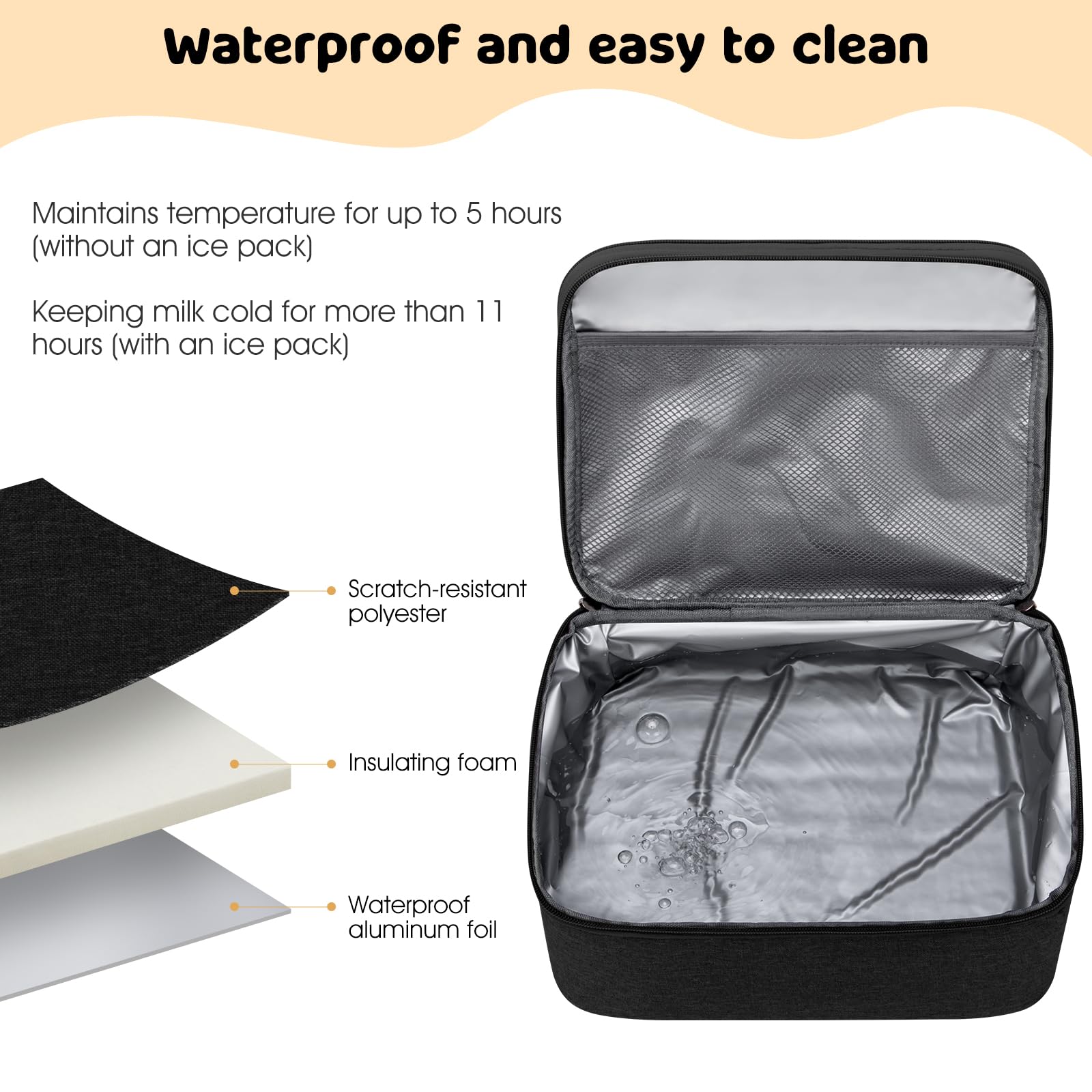 OCKLILY double-layer design separates pump gear from bottles for quick access.