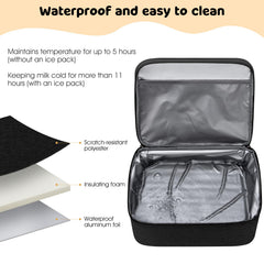 OCKLILY double-layer design separates pump gear from bottles for quick access.