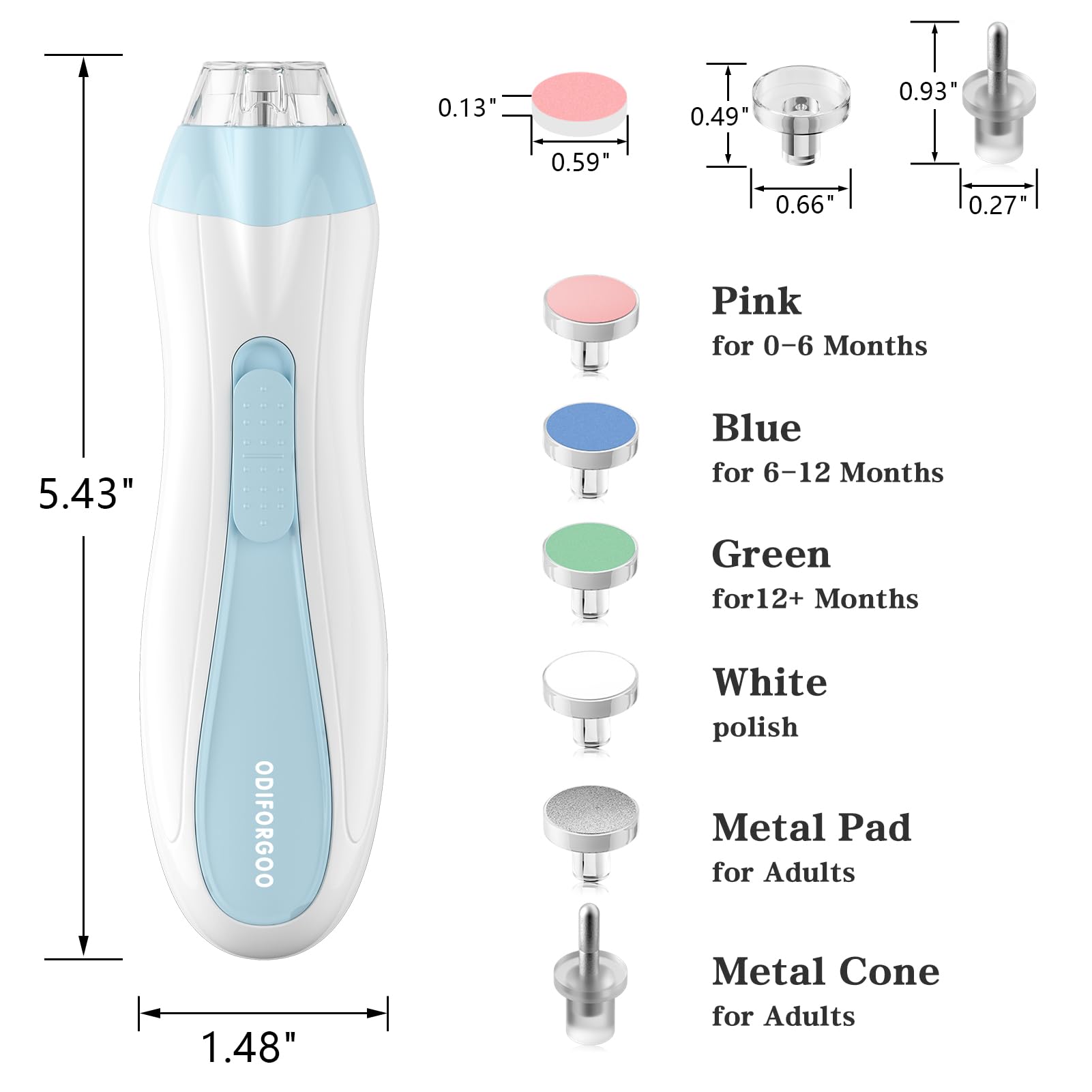 ODIFORGOO 15-in-1 nail clippers kit blue packaging.