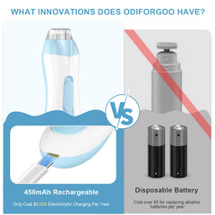 ODIFORGOO baby nail trimmer blue LED light aids precise trimming in dim light.