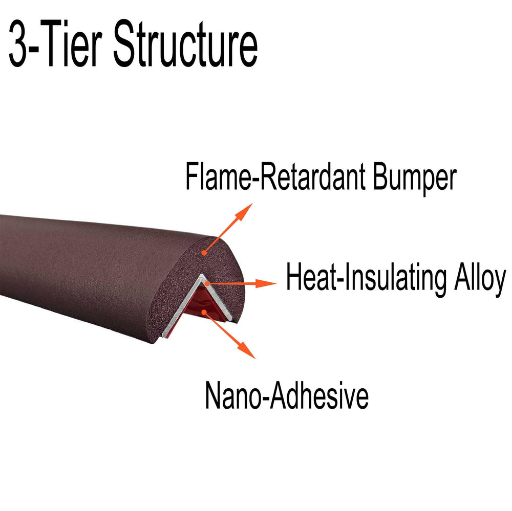 OeckuXIY heat-resistant alloy backs shown protecting heat transfer near the fire.