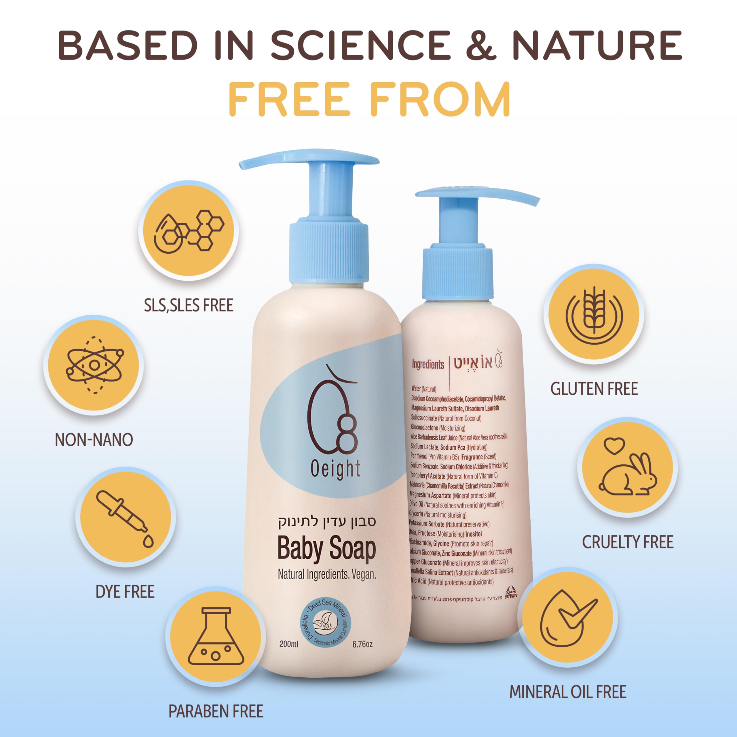 Oeight Baby Body Wash foam demonstrates mild cleansing texture