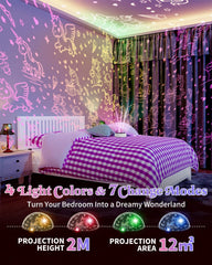 Oharsea Star Projector dream-unicorn-theme inspires dreamy stories and gentle night-time calm.