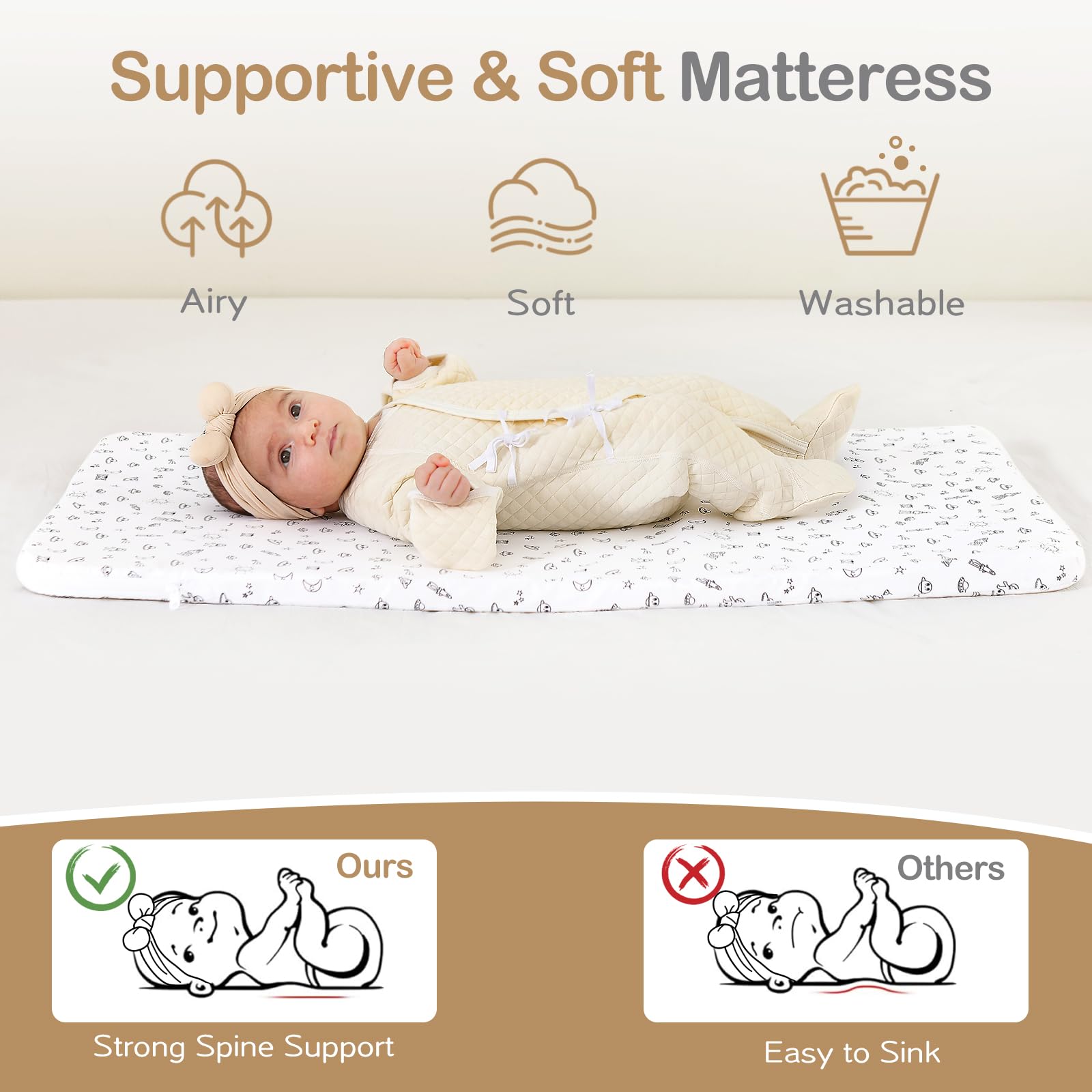 OHFLY baby bassinet titanium frame ensures sturdy, breathable structural integrity