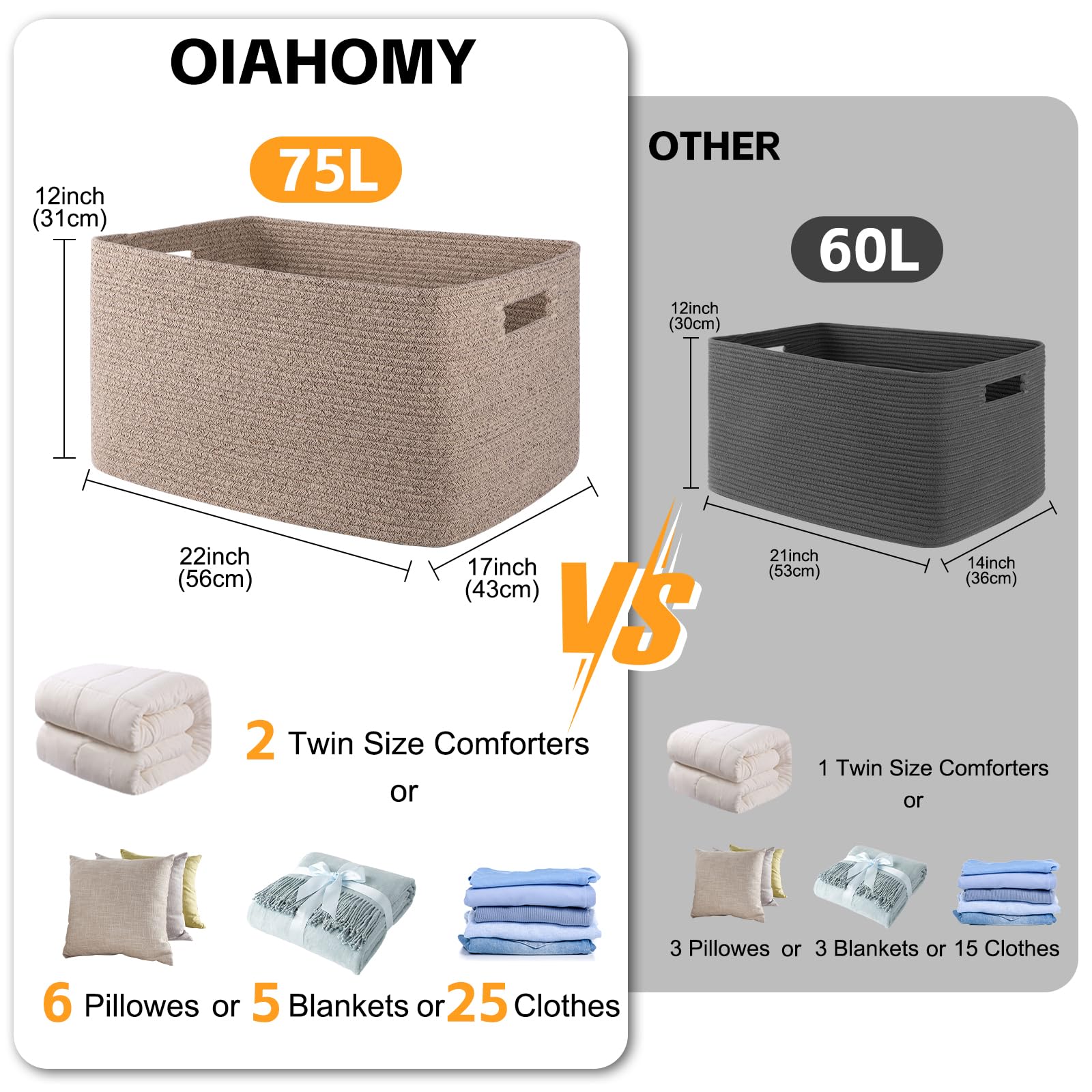 OIAHOMY 75L basket folded storage demonstrates space-saving design.