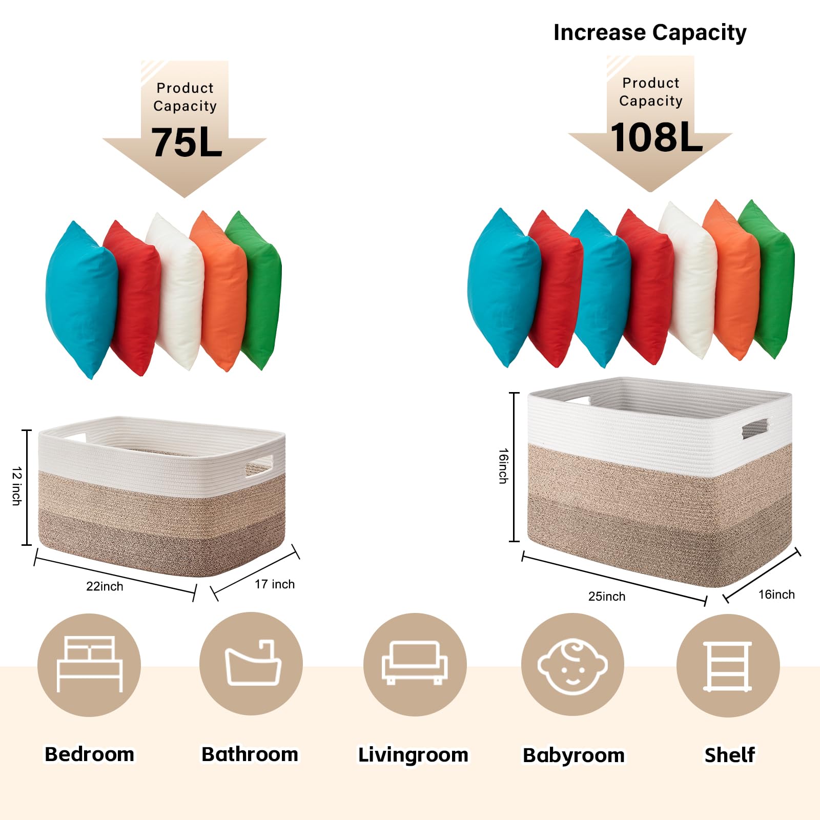 OIAHOMY basket open, filled with blankets, showcasing versatile storage.