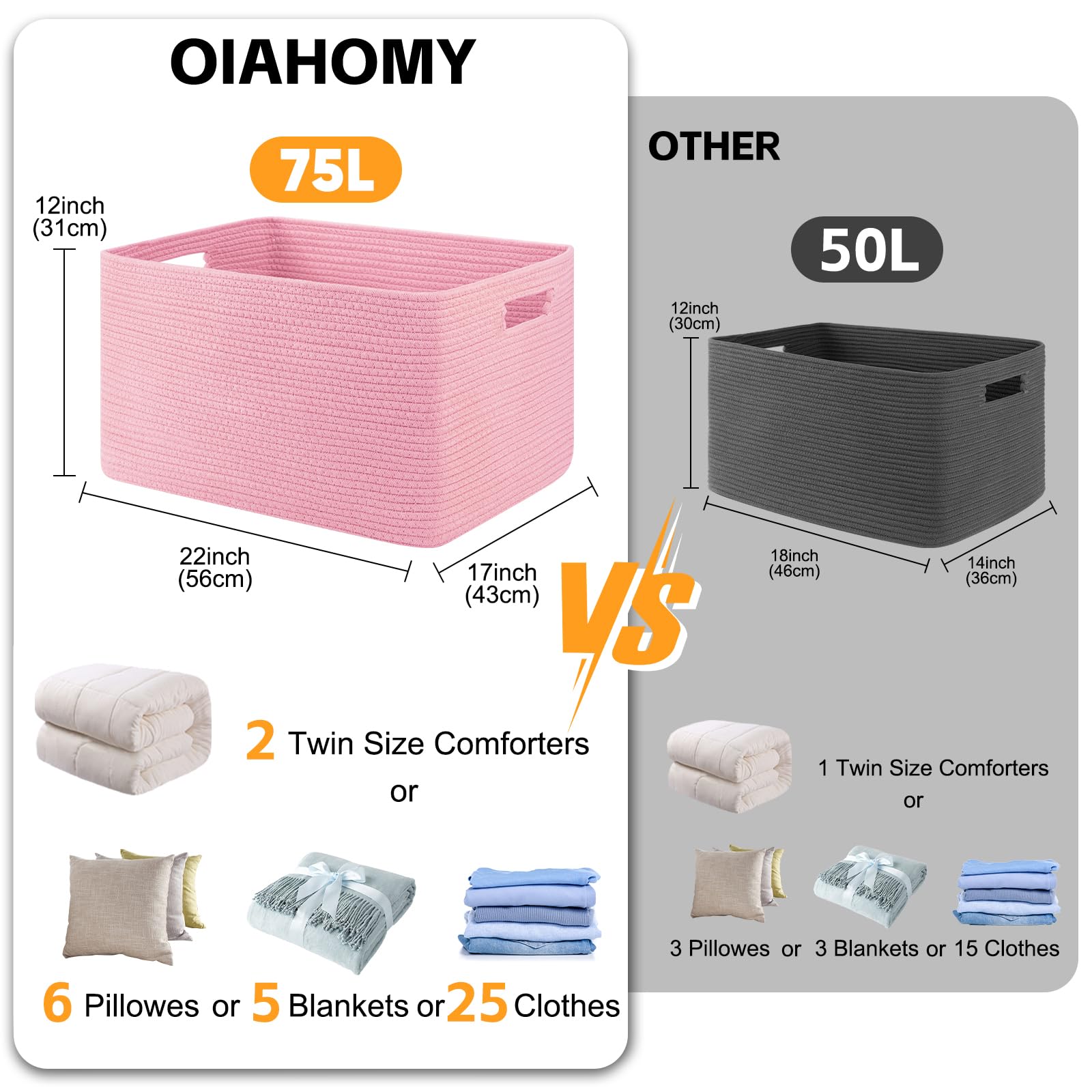 OIAHOMY blanket basket collapsible design highlighting easy storage when not in use.