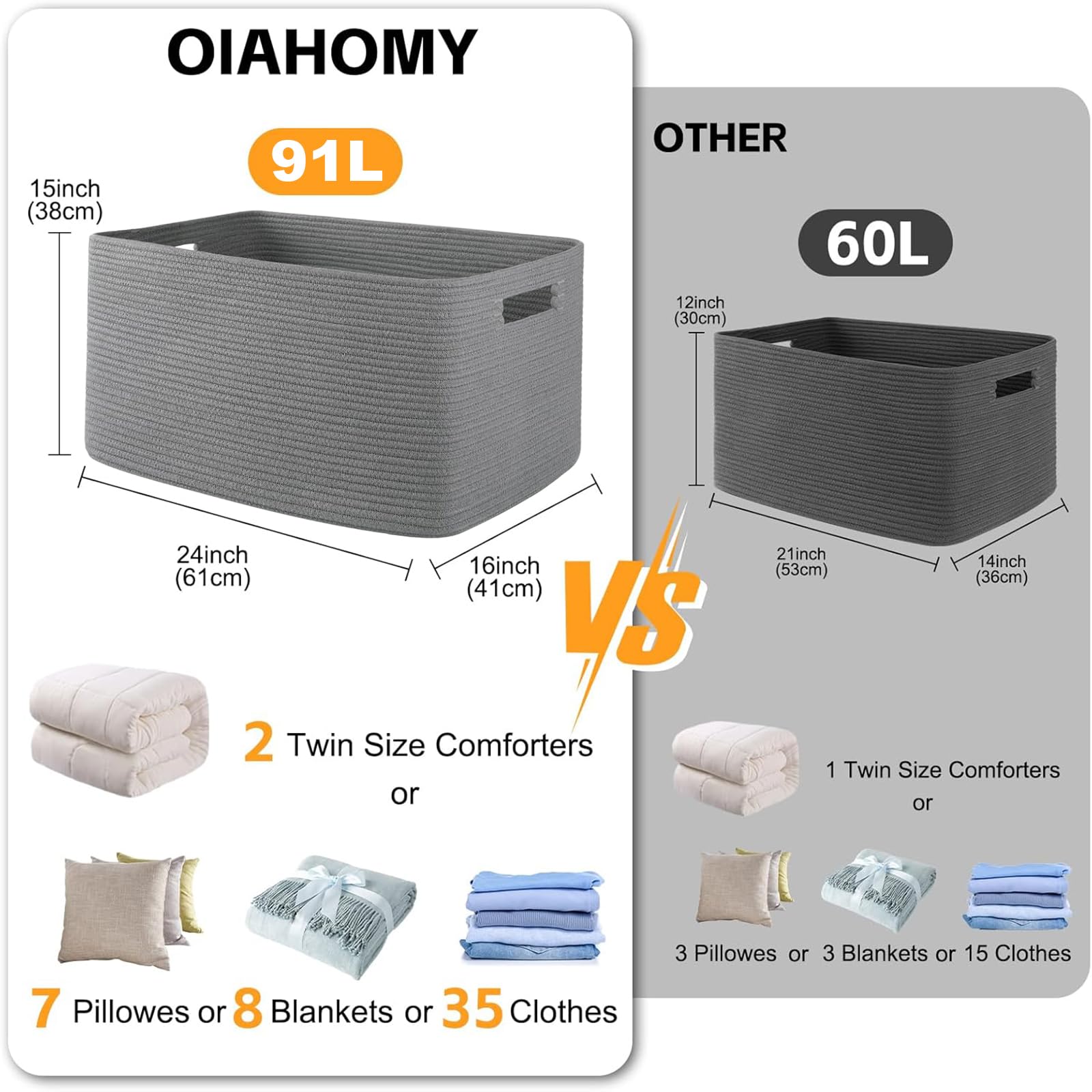 OIAHOMY blanket basket with handles demonstrates easy portability around the home.