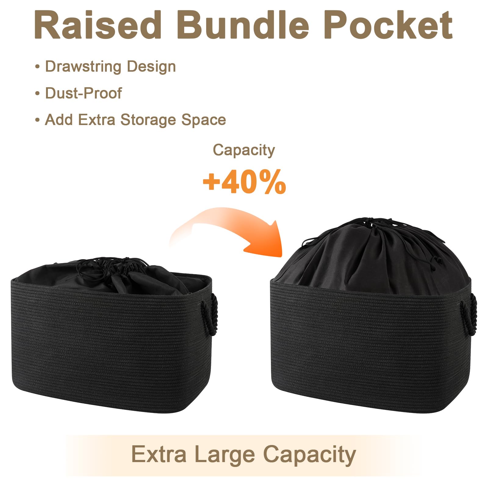 OIASKET 95L blanket basket organizes dirty clothes neatly.